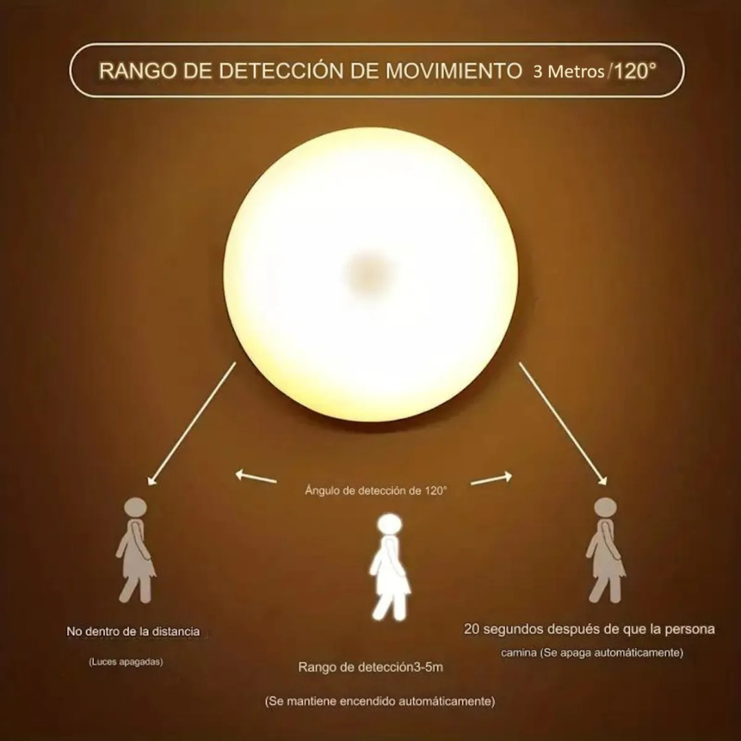 Pack 3 Lámparas con Sensor de Movimiento